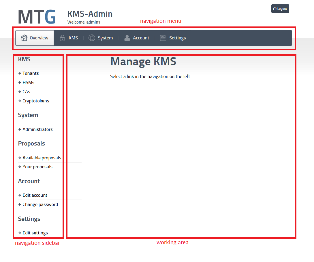 admin regular workspace