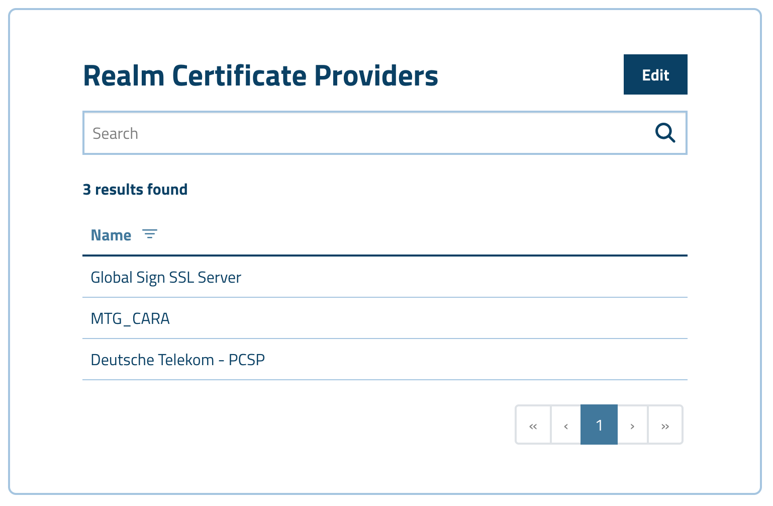 edit realm cert provider