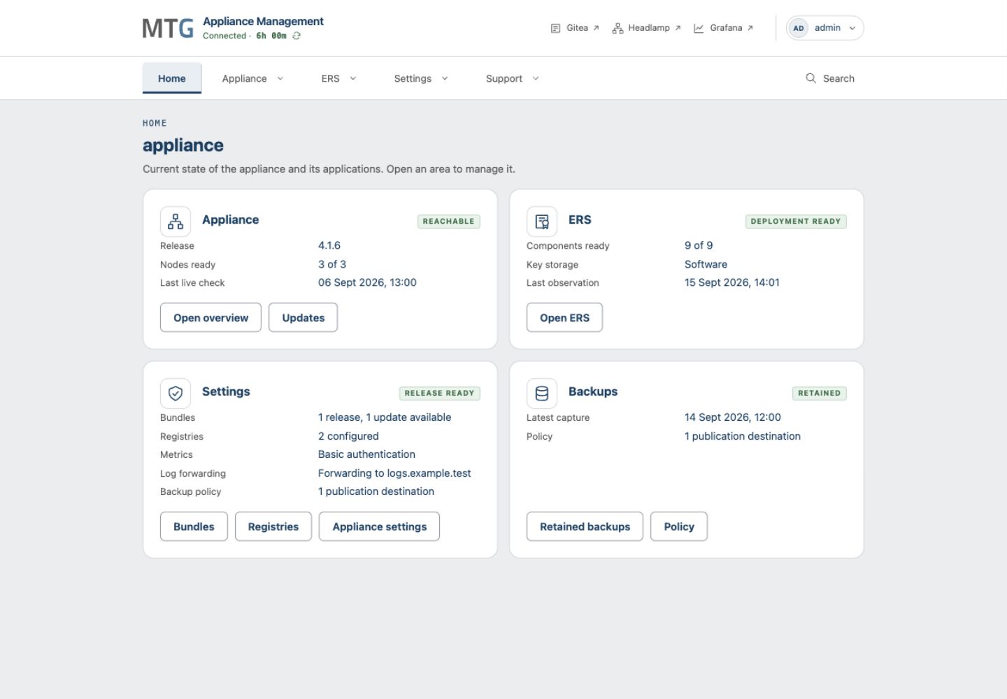 Management Home with header navigation, six-hour cluster access, appliance reachability and observation times.
